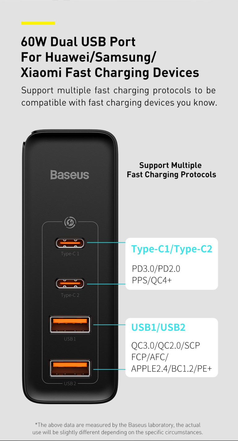 Baseus 100 W-os GaN töltő, itthoni ár alatt, Aliról 9
