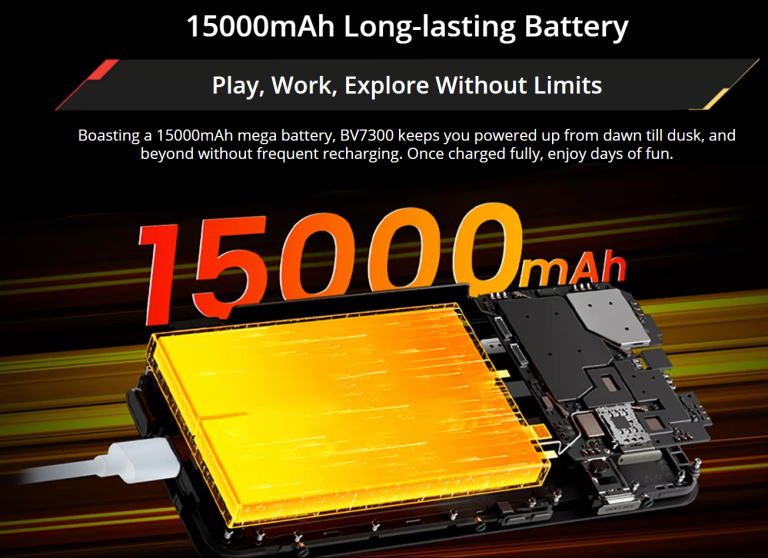 Túlélőmód ON! – itt a legolcsóbb a Blackview BV7300 teló 10