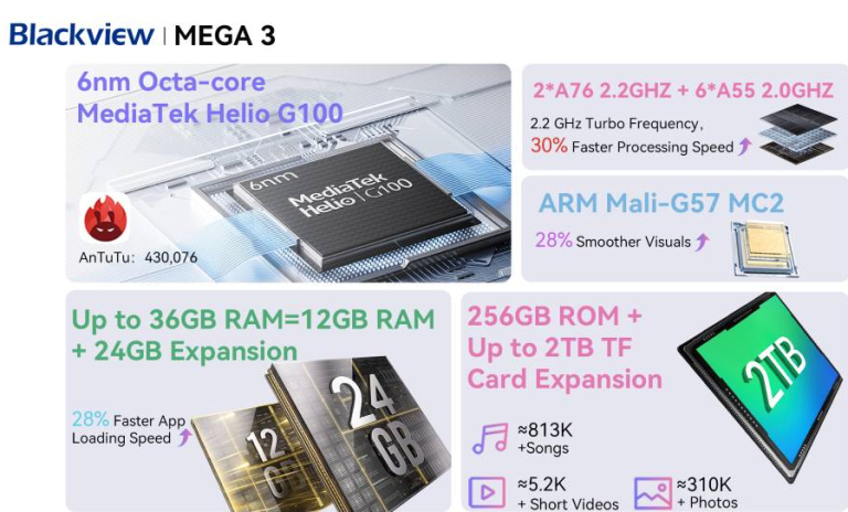 Az új Blackview MEGA 3 tablet odaver a konkurenciának 8