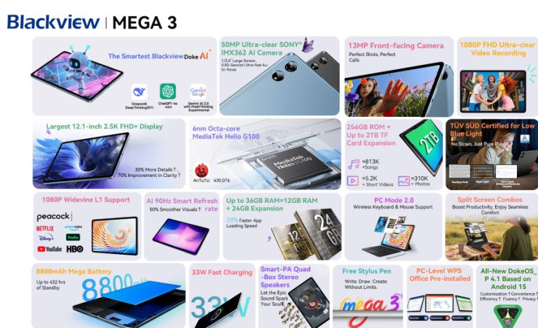 Az új Blackview MEGA 3 tablet odaver a konkurenciának 7