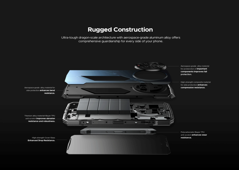 Bemutatkozik a DOOGEE V40 Pro strapamobil 11
