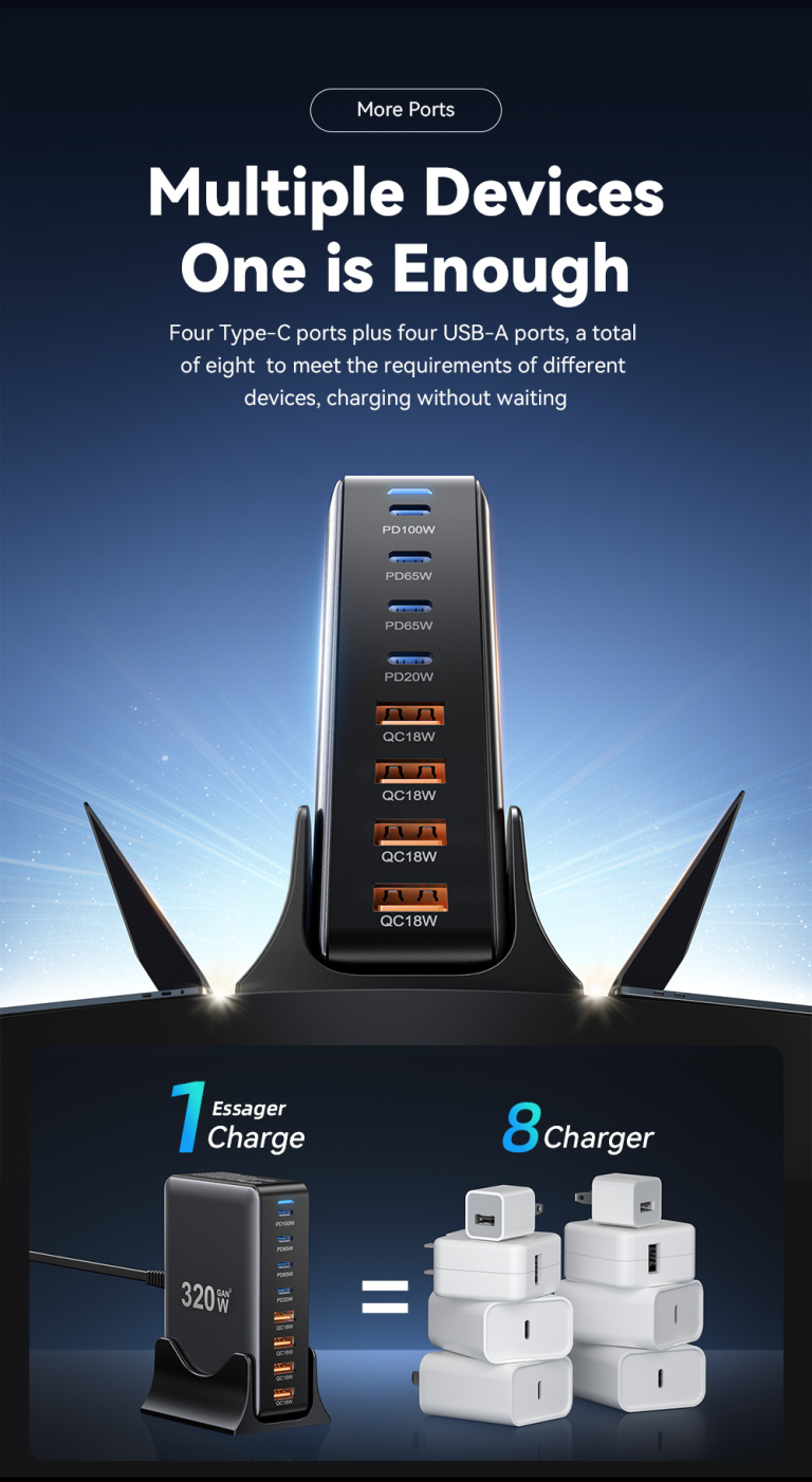 320 watt, 8 port, nulla káosz – Az Essager ígérete 7