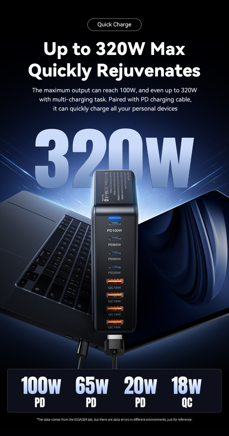 320 watt, 8 port, nulla káosz – Az Essager ígérete 6