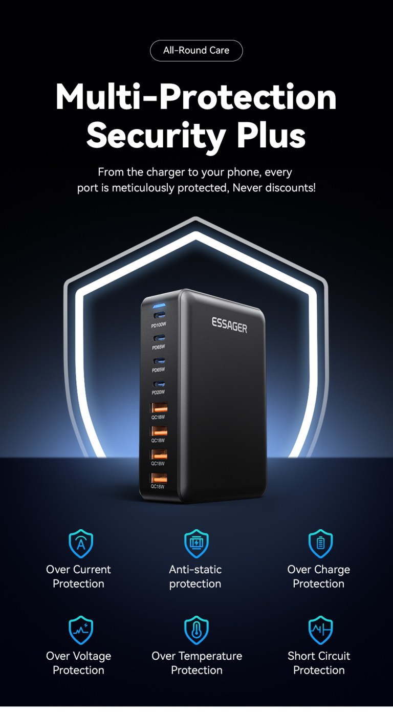 320 watt, 8 port, nulla káosz – Az Essager ígérete 9