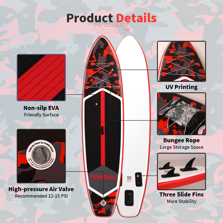 FunWater SUPFW32A és SUPFW36B SUP teszt 7