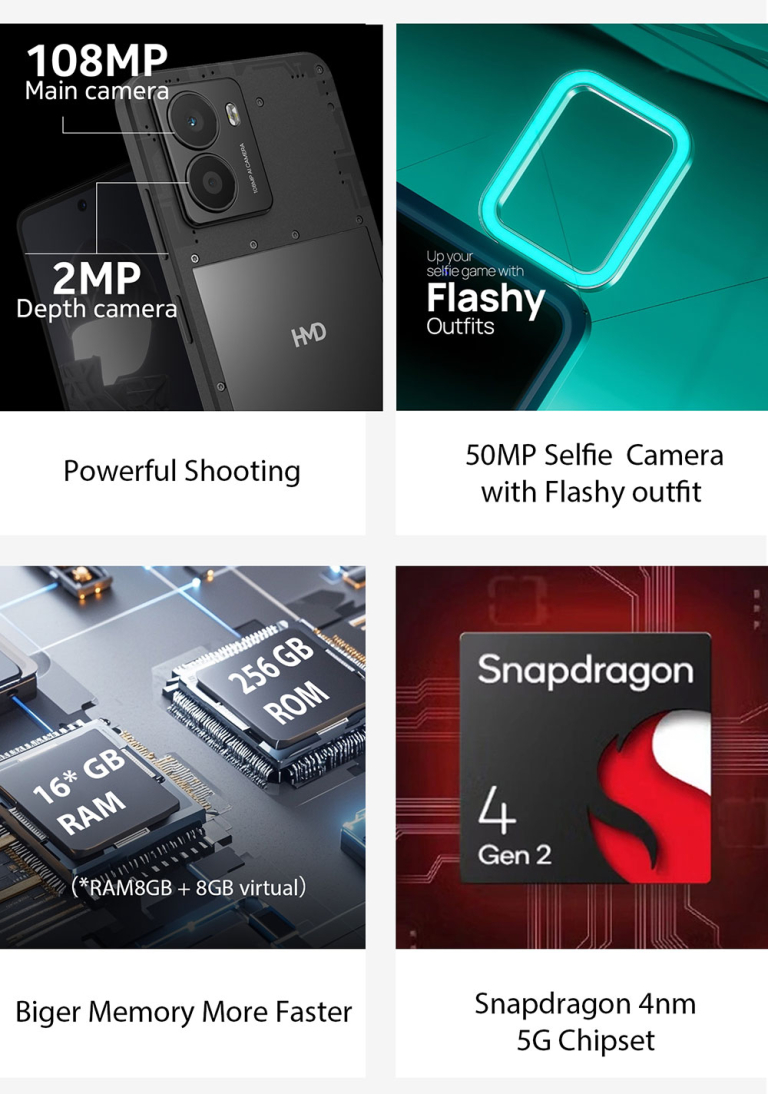 HMD Fusion 5G – Visszatért a Nokia szuperképességekkel 4
