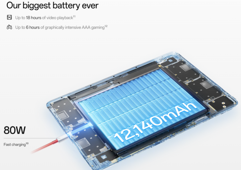 OnePlus Pad 3: ekkora tudásért ritkán kérnek ilyen keveset 7