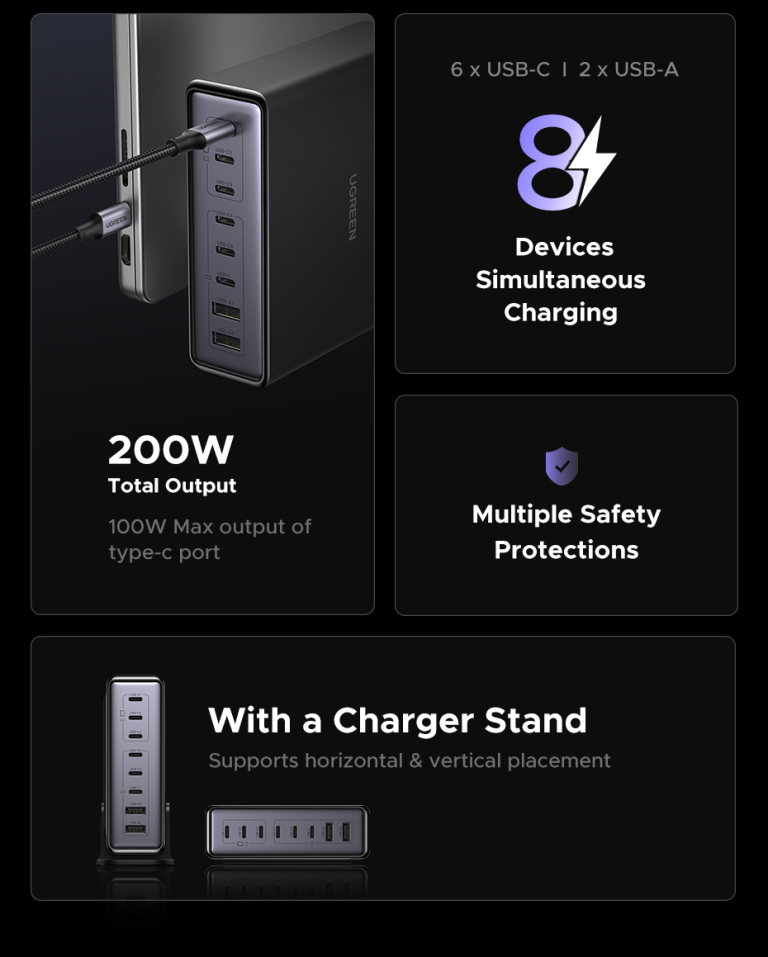 UGREEN 200 W-os töltőállomás – Egyszerre nyolcat? Naná 4