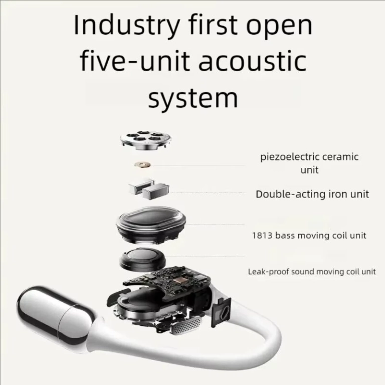 Xiaomi Open Earphone Pro: füles, ami beszél nyelveket is 5