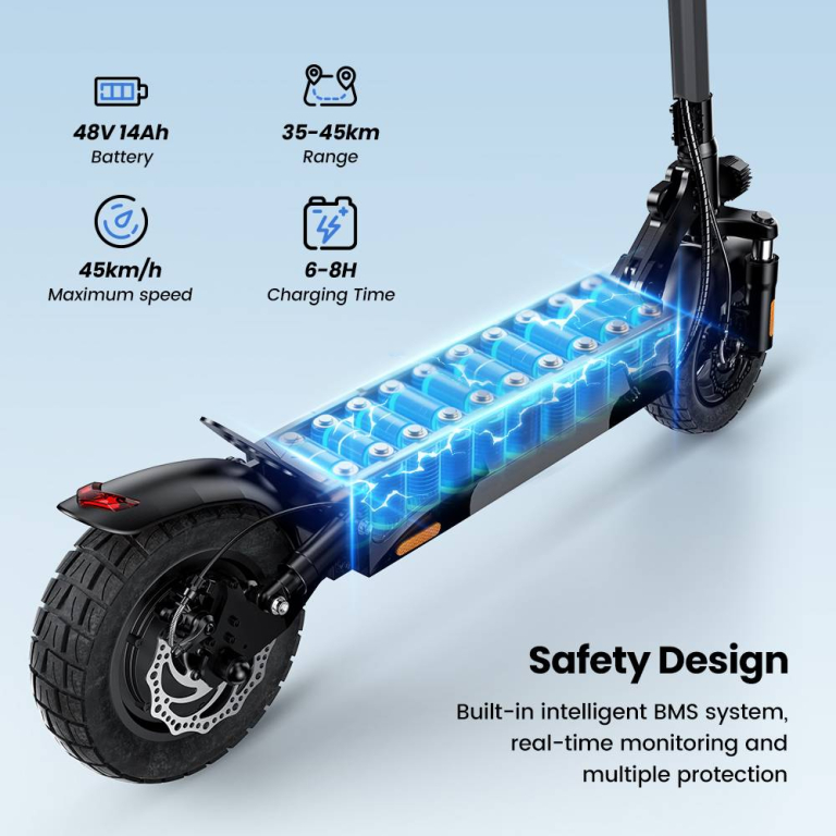 Ismerd meg az iScooter W9 elektromos rollert! 14