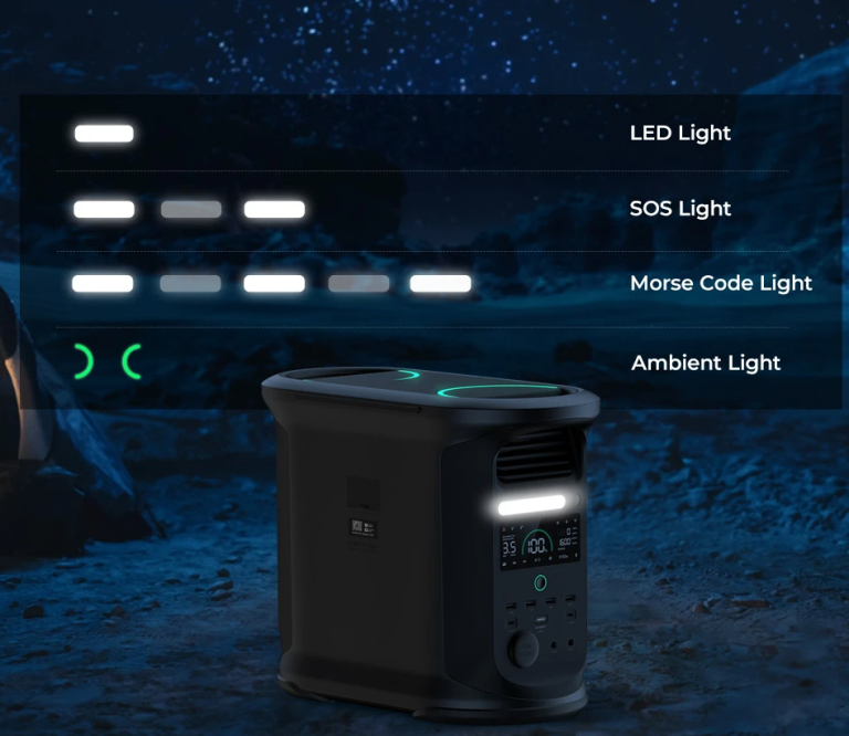 Ampace Andes 1500 – amikor az áram veled utazik 8