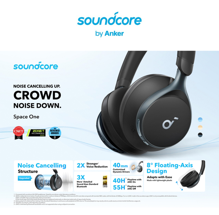 Bankrablás nélkül prémium füles: Anker Space One 5