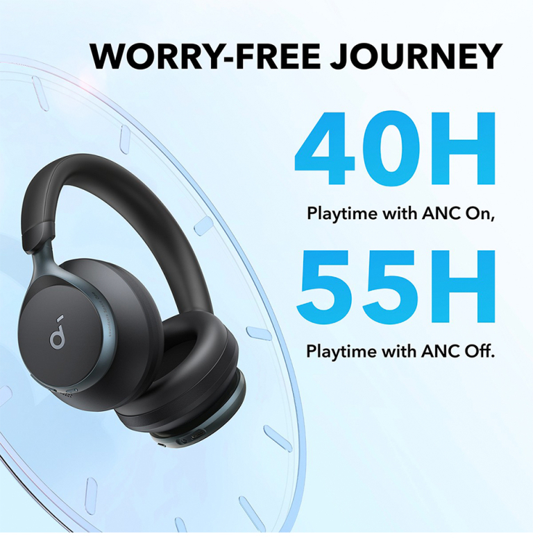 Bankrablás nélkül prémium füles: Anker Space One 8