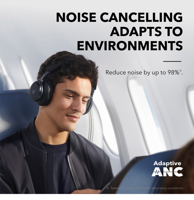 Bankrablás nélkül prémium füles: Anker Space One 6