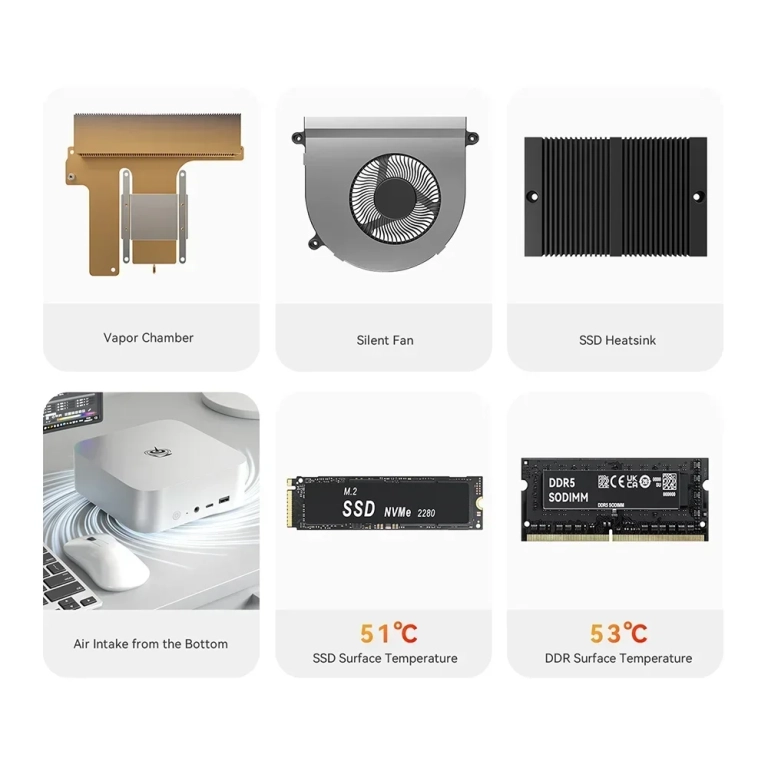Beelink mini PC: ledönti a „semmire se jó” sztereotípiát 15