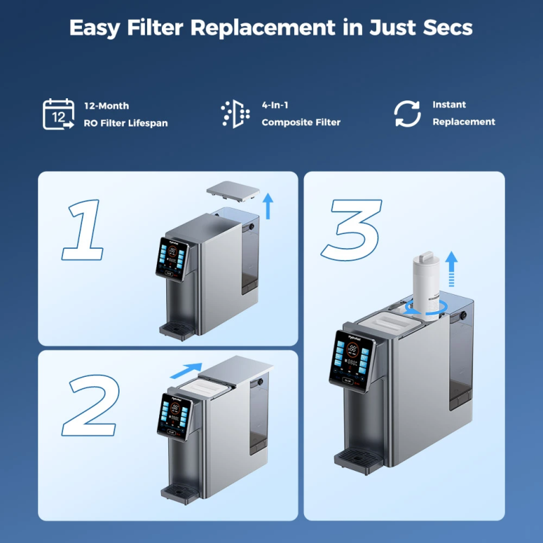 Hydrofast W100 víztisztító teszt 12