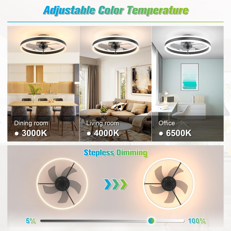 IRALAN ventilátoros lámpa: a négyévszakos plafonmester 7