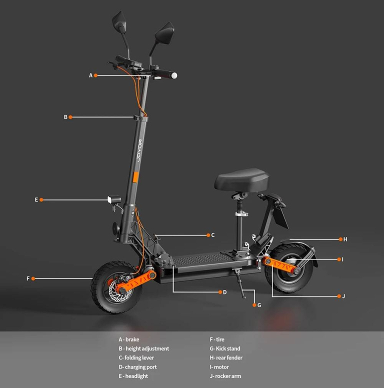 Erő, kényelem és stílus – ezt tudja a Joyor S8E e-roller 3