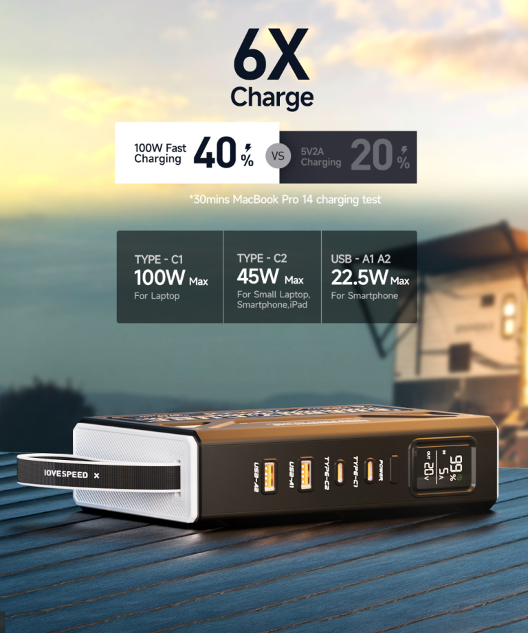 MOVESPEED Z70 Pro: a power bank, ami 24 napig kitart 10
