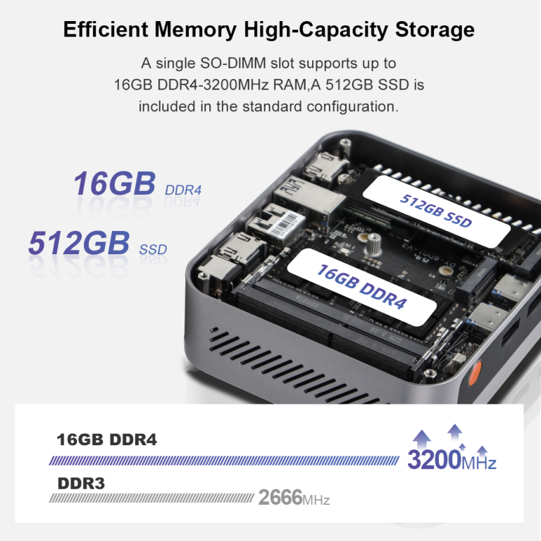 Iskolakezdésre felkészülve: Ninkear M7 mini PC 10