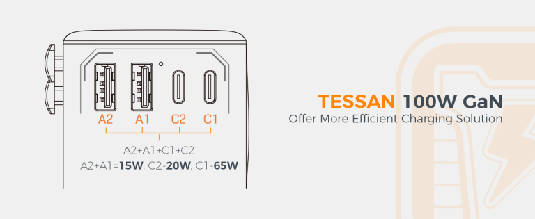 TESSAN utazó adapter – Egy töltő, ami mindenhol működik 13