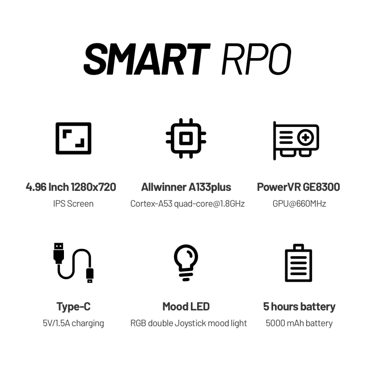 Trimui Smart Pro: játssz 13 000 játékkal egyetlen gépen 11