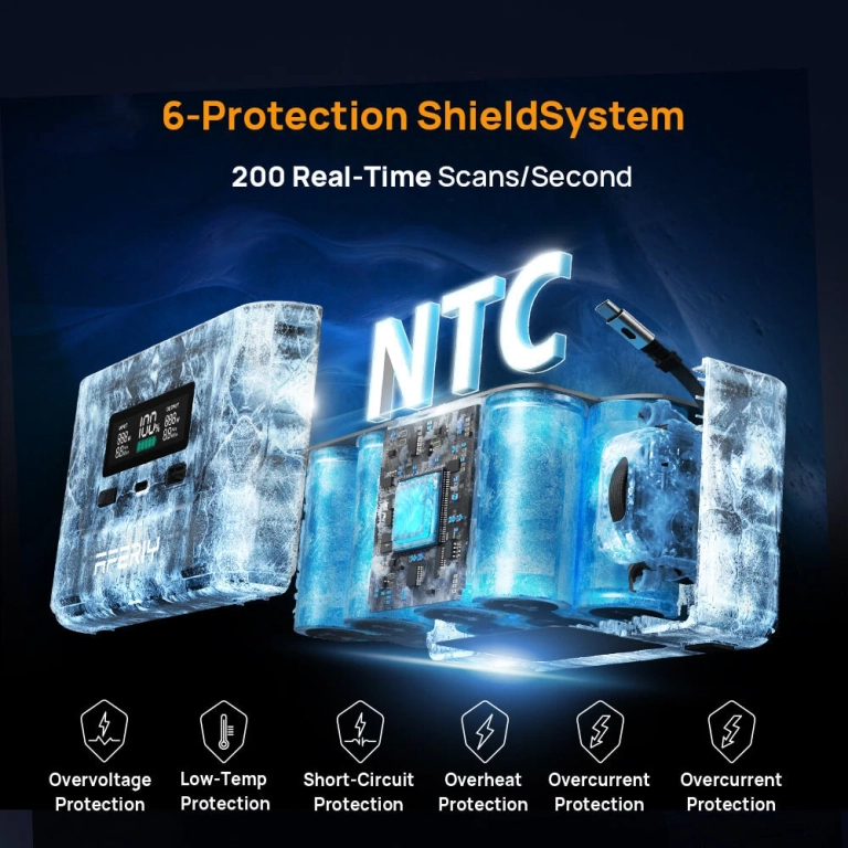 AFERIY Nano100: a legapróbb power station giga erővel 12