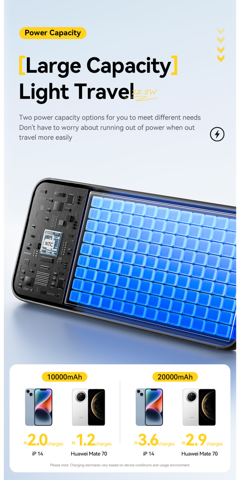 Essager power bank – két kábel, nulla para, 22,5 watt 6