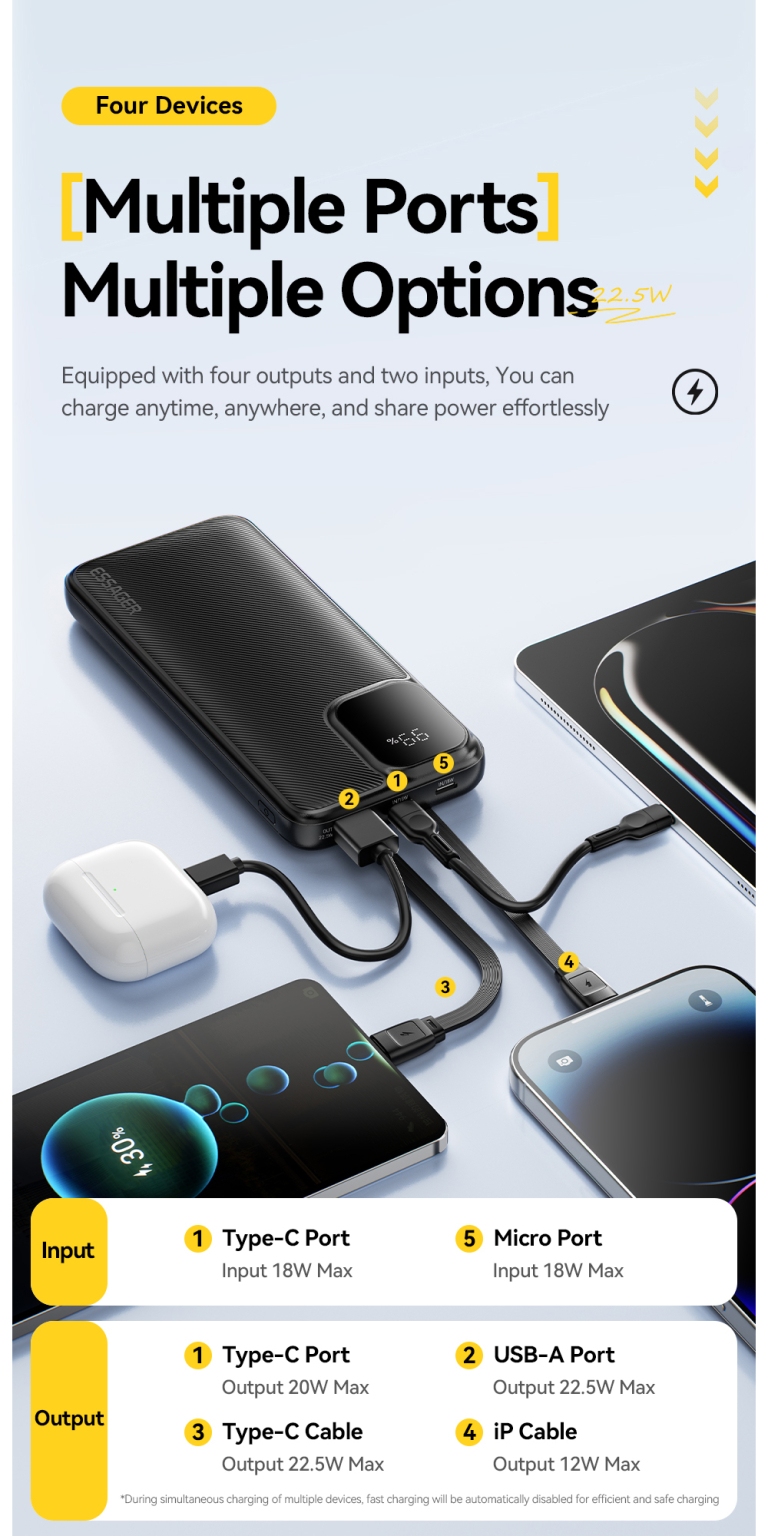 Essager power bank – két kábel, nulla para, 22,5 watt 5