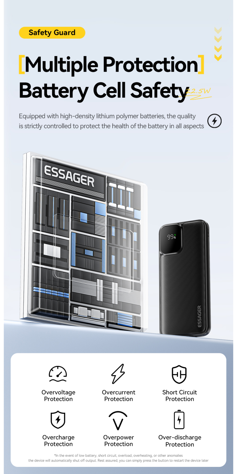 Essager power bank – két kábel, nulla para, 22,5 watt 8