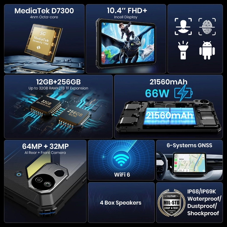 Fossibot DT3 tablet: munkaállomás és túlélőkészlet egyben 4