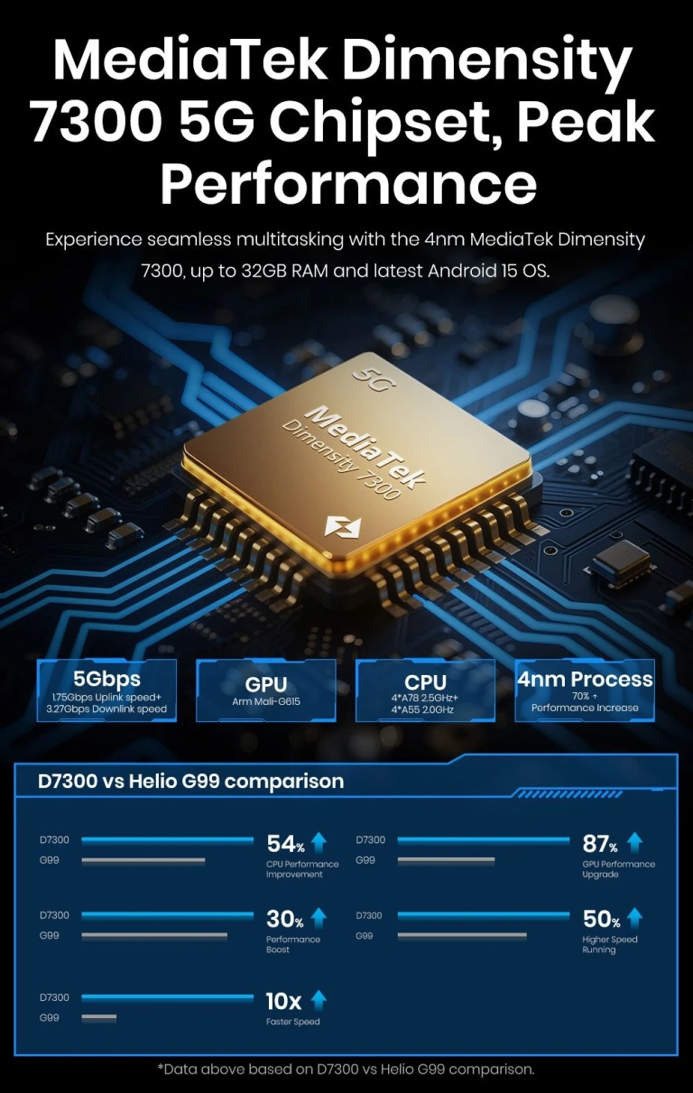 Fossibot DT3 tablet: munkaállomás és túlélőkészlet egyben 9