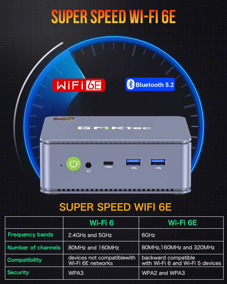 GMKtec G6 – Mini PC, ami nem ismeri a lassúságot 6