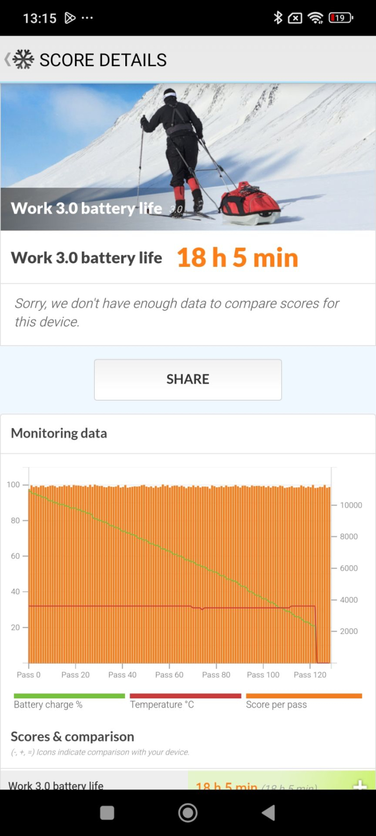 Poco M7 Pro 5G okostelefon teszt 25