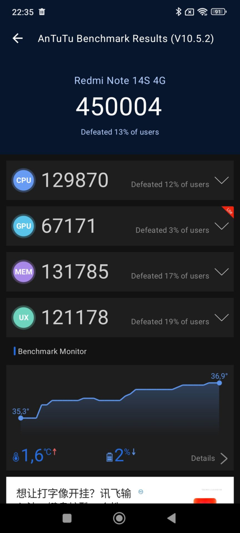 Redmi Note 14S okostelefon teszt 20