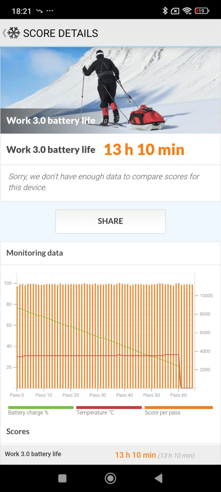Redmi Note 14S okostelefon teszt 28