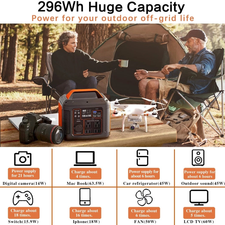 Kemping, pecázás, áramszünet? Ez a 300 W-os erőmű megoldja 5