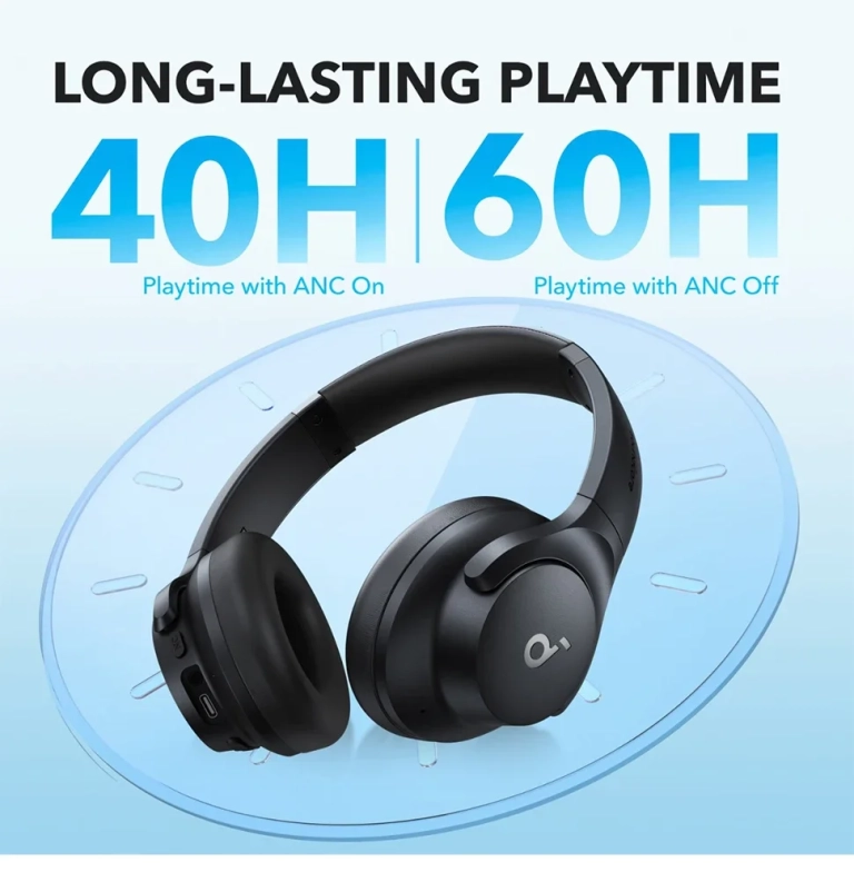 Soundcore Q20i – Zárd ki a zajt, hallgasd a zenét! 6