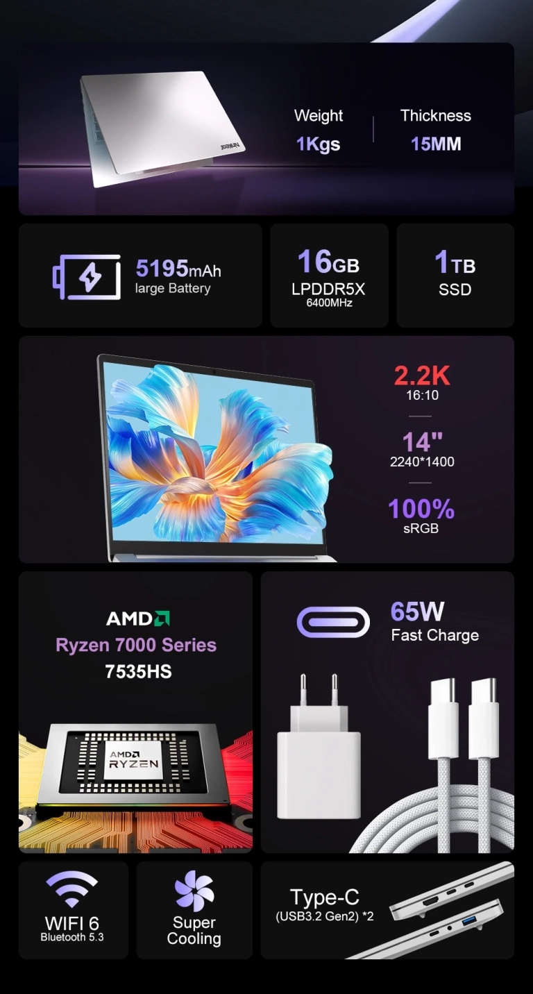 Ninkear S14 – pehelysúlyú laptop, izmos belsővel 7