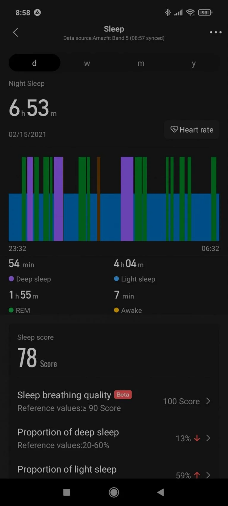 Test du compteur d'activité Xiaomi Amazfit Band 5 26
