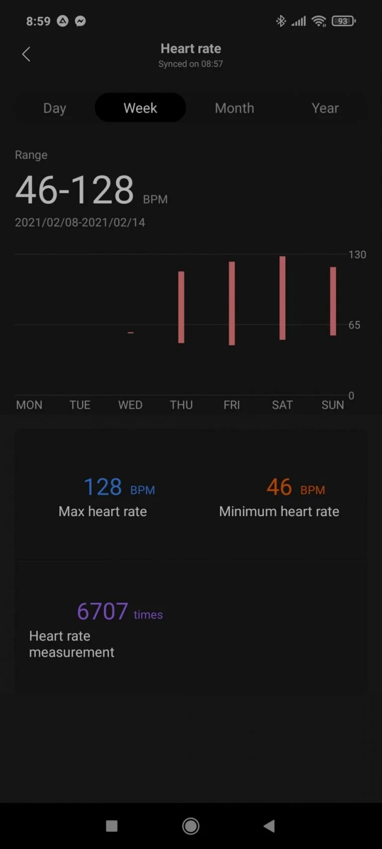 Test du compteur d'activité Xiaomi Amazfit Band 5 29
