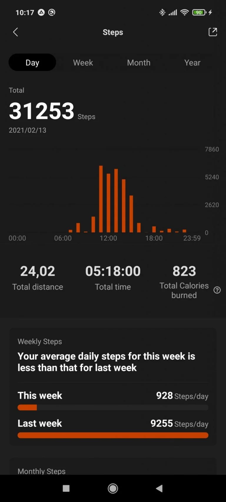 Test du compteur d'activité Xiaomi Amazfit Band 5 31