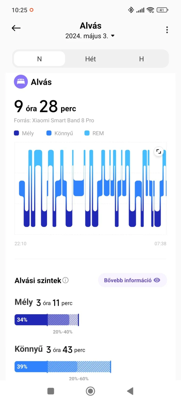 Prueba del medidor de actividad Xiaomi Smart Band 8 Pro 23