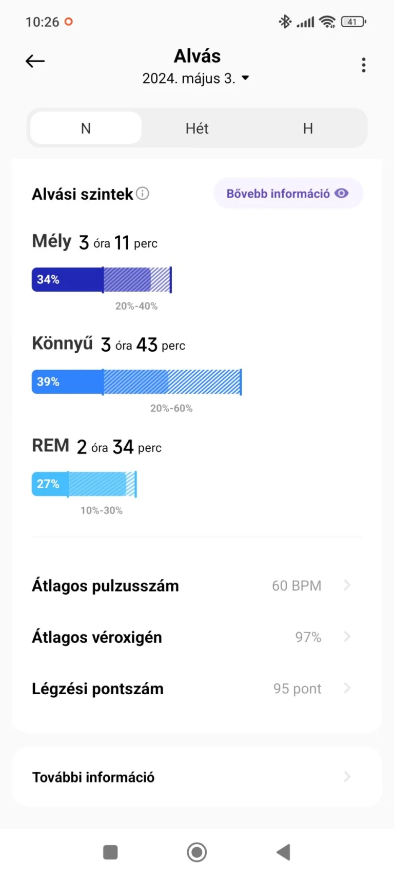 Prueba del medidor de actividad Xiaomi Smart Band 8 Pro 24