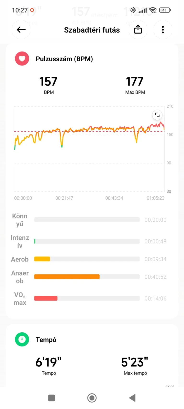 Prueba del medidor de actividad Xiaomi Smart Band 8 Pro 32