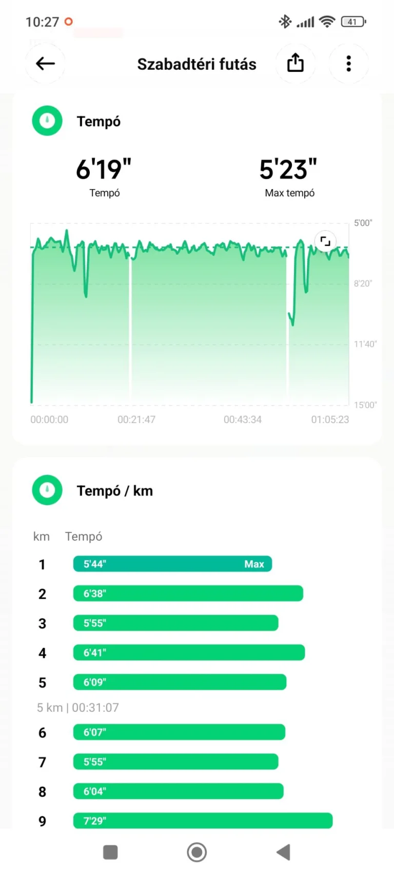 Prueba del medidor de actividad Xiaomi Smart Band 8 Pro 33