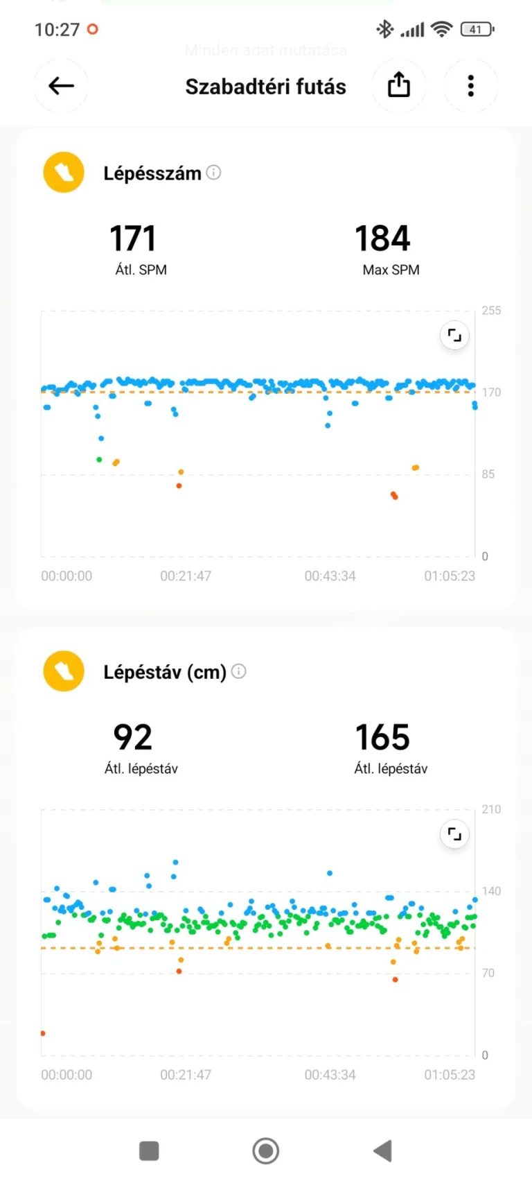 Prueba del medidor de actividad Xiaomi Smart Band 8 Pro 34