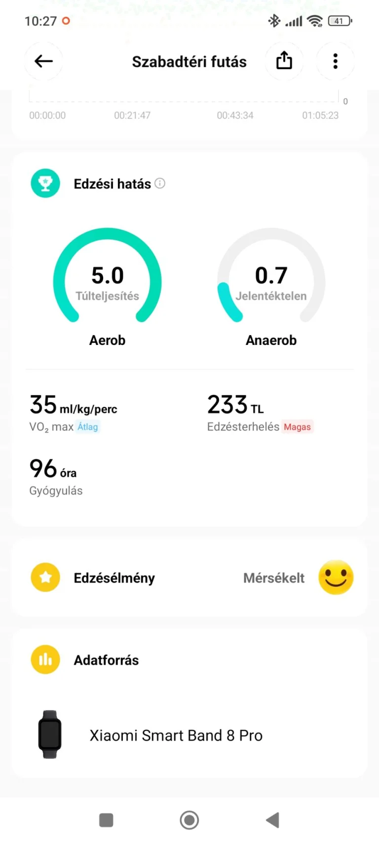 Prueba del medidor de actividad Xiaomi Smart Band 8 Pro 35