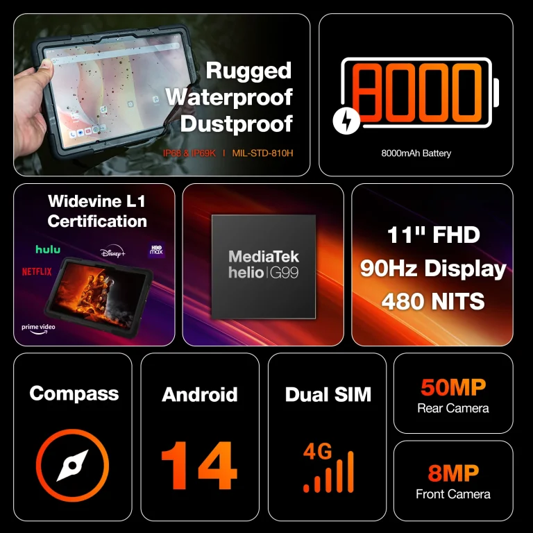 AGM Pad P2 tablet test 2