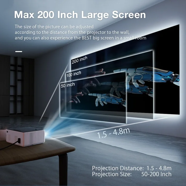 Prueba 8 del proyector BlitzWolf BW-V19